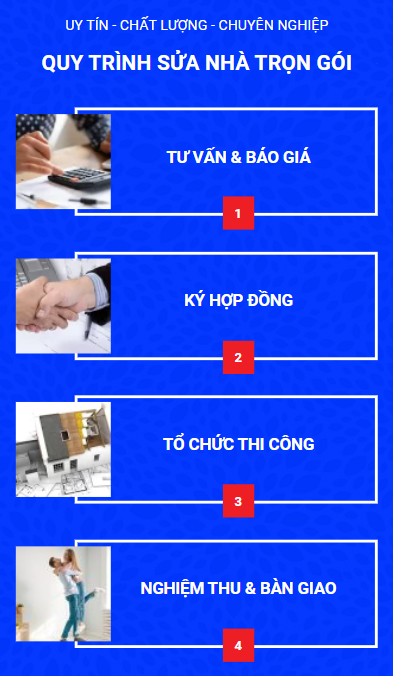 Quy trình sửa nhà trọn gói