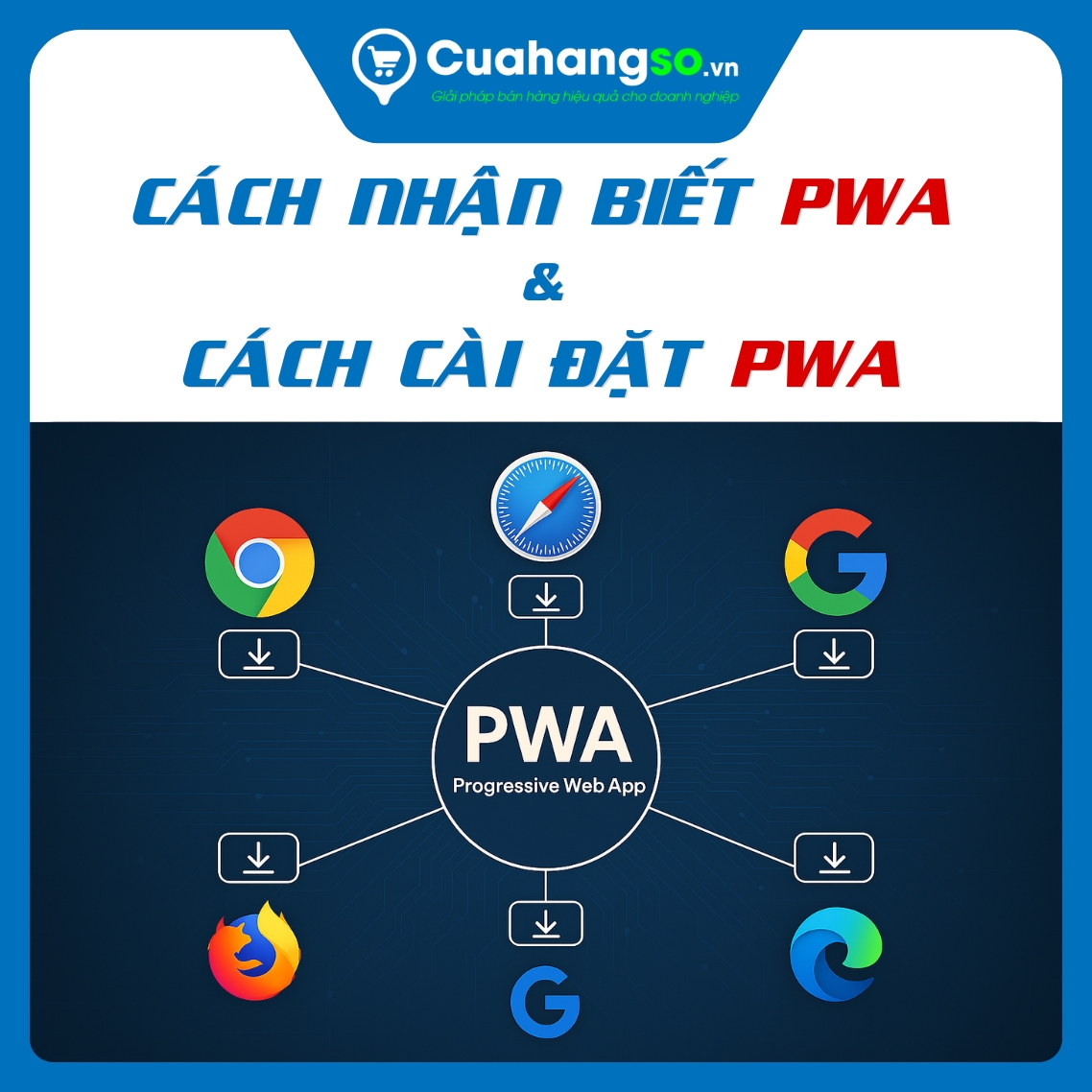 Công Nghệ Vector Database Là Gì?