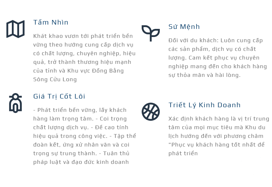 Giá trị văn hóa và mục tiêu sứ mệnh