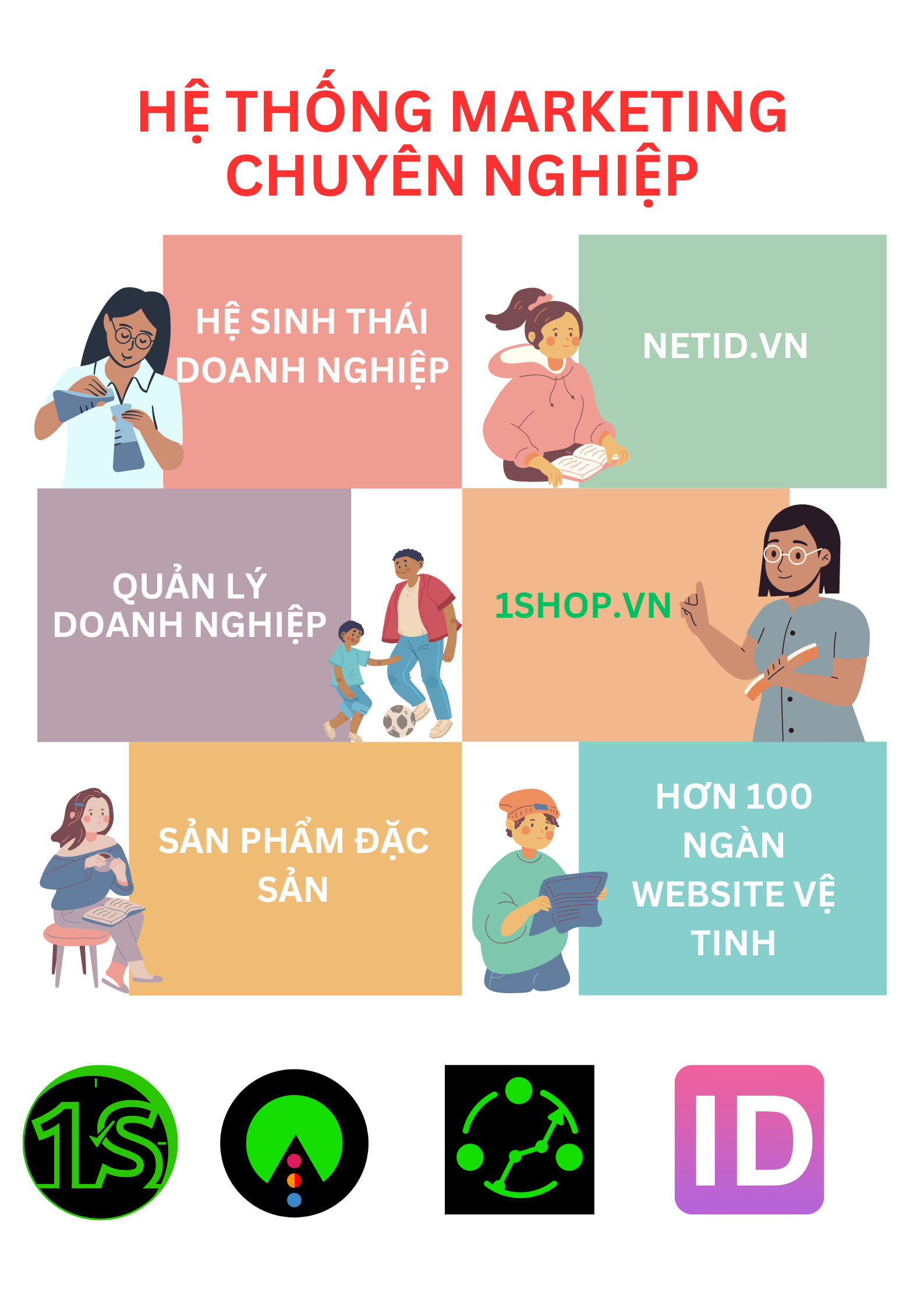 Hỗ trợ marketing mạnh mẽ