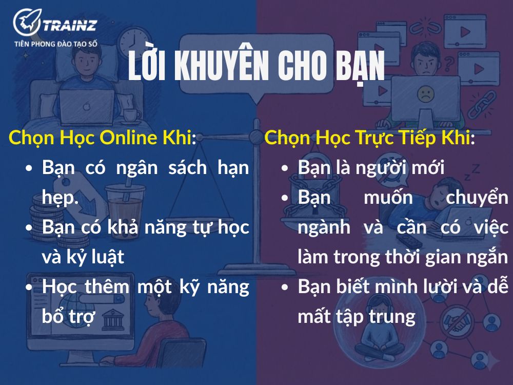 Lời khuyên của Trainz – Bạn nên chọn cách nào?