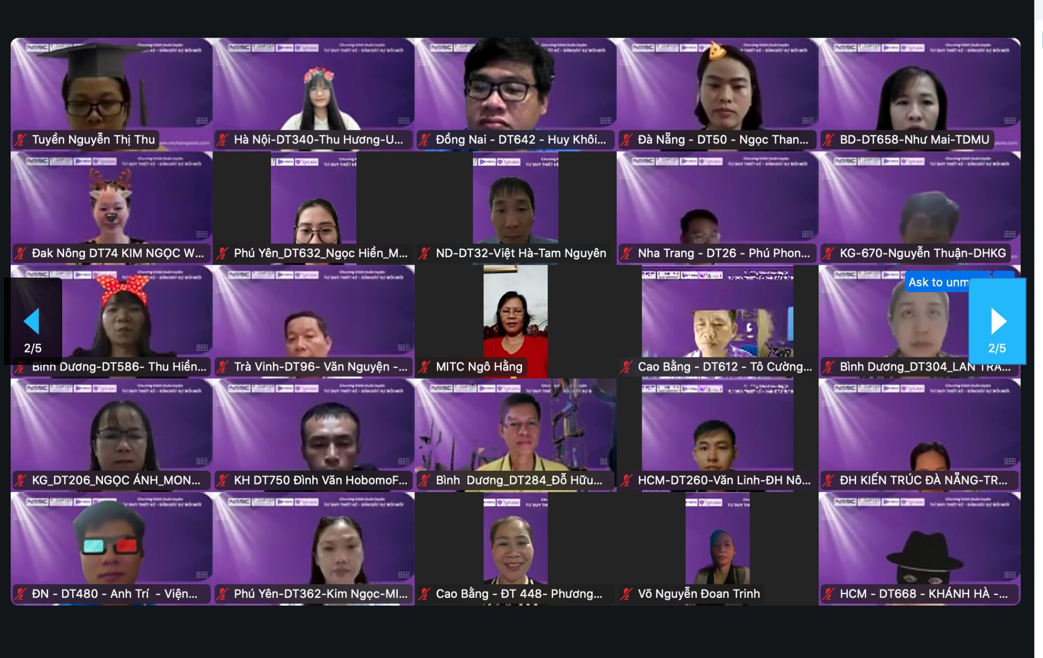 BUỔI HUẤN LUYỆN 04 – CHỦ ĐỀ: TƯ DUY HỆ THỐNG, KẾT HỢP GIỮA TƯ DUY THIẾT KẾ, LEAN STARTUP & AGILE