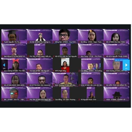 BUỔI HUẤN LUYỆN 04 – CHỦ ĐỀ: TƯ DUY HỆ THỐNG, KẾT HỢP GIỮA TƯ DUY THIẾT KẾ, LEAN STARTUP & AGILE