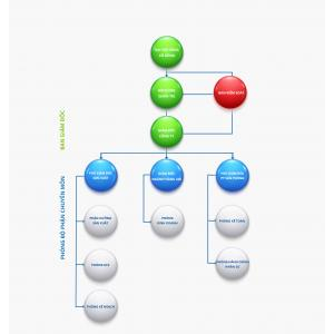 Công Ty Cổ Phần Xi Măng Hà Tiên Kiên Giang