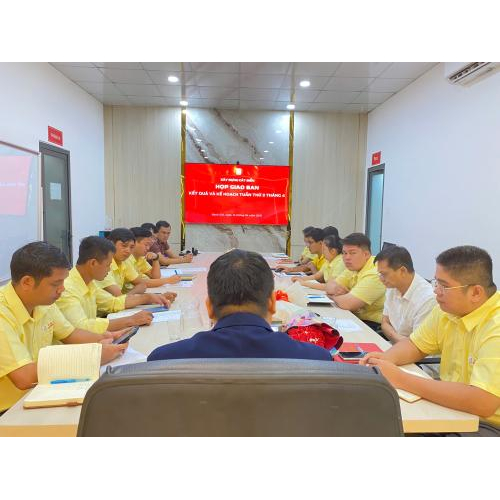 2. Nguồn nhân lực