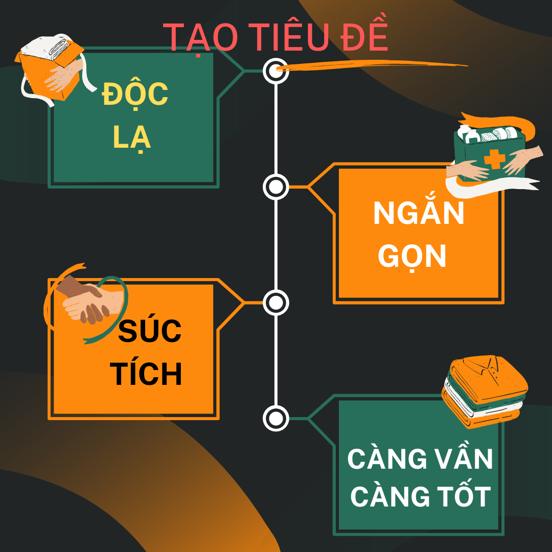 Tạo tiêu đề độc - lạ