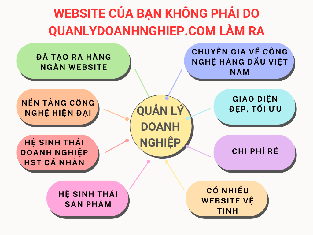 Website của bạn không phải do QuanLyDoanhNghiep.com làm ra